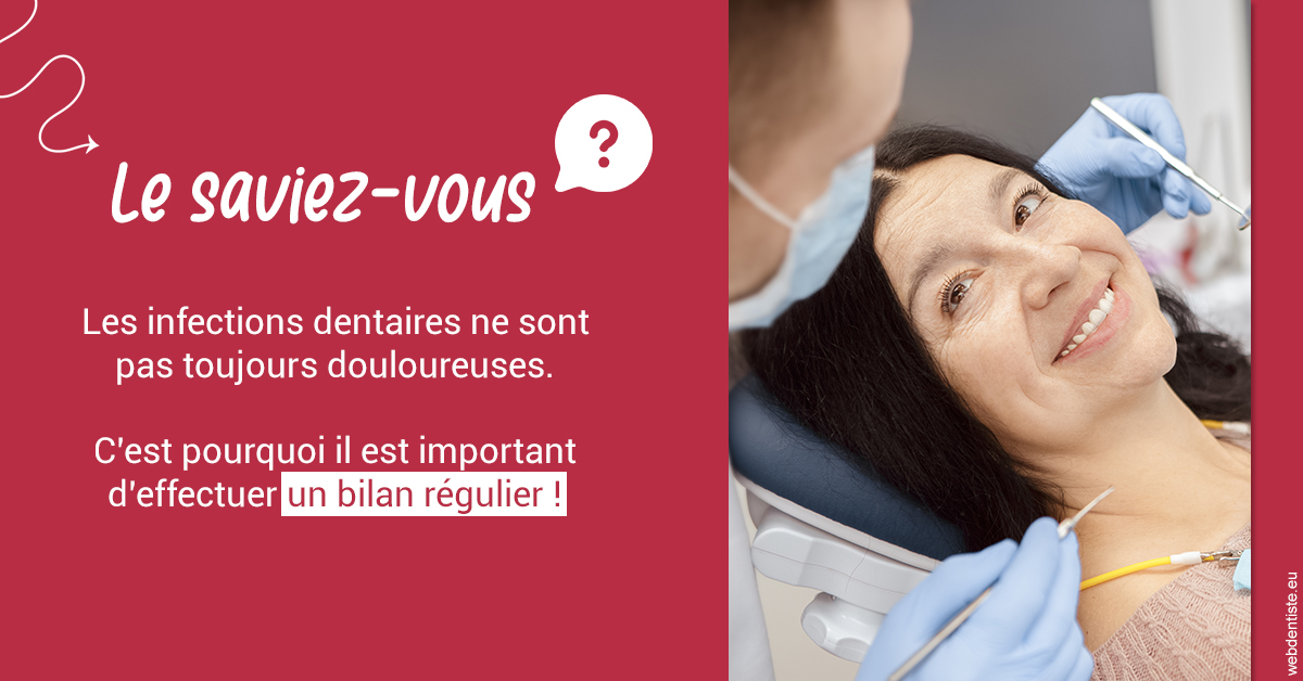 https://dr-estrabol-nicolas.chirurgiens-dentistes.fr/T2 2023 - Infections dentaires 2