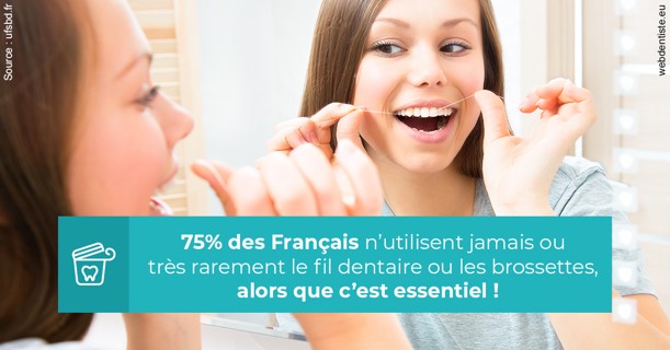 https://dr-estrabol-nicolas.chirurgiens-dentistes.fr/Le fil dentaire 3