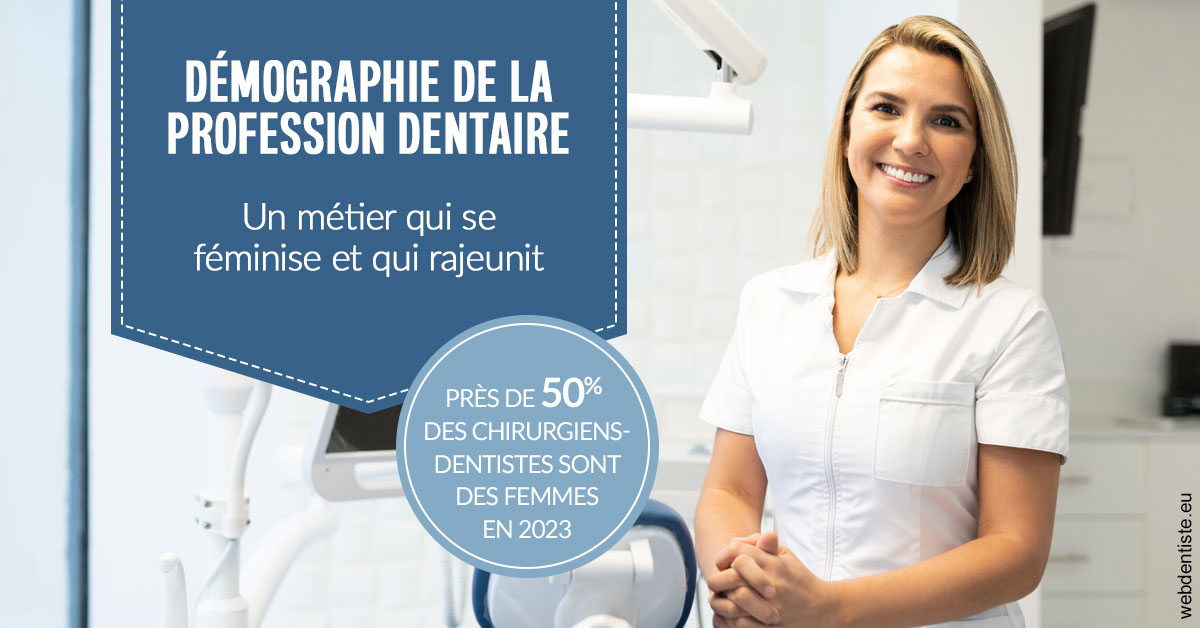 https://dr-estrabol-nicolas.chirurgiens-dentistes.fr/Démographie de la profession dentaire 1