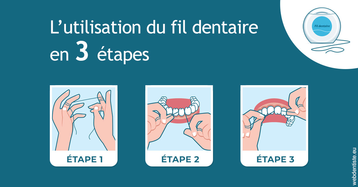 https://dr-estrabol-nicolas.chirurgiens-dentistes.fr/Fil dentaire 1